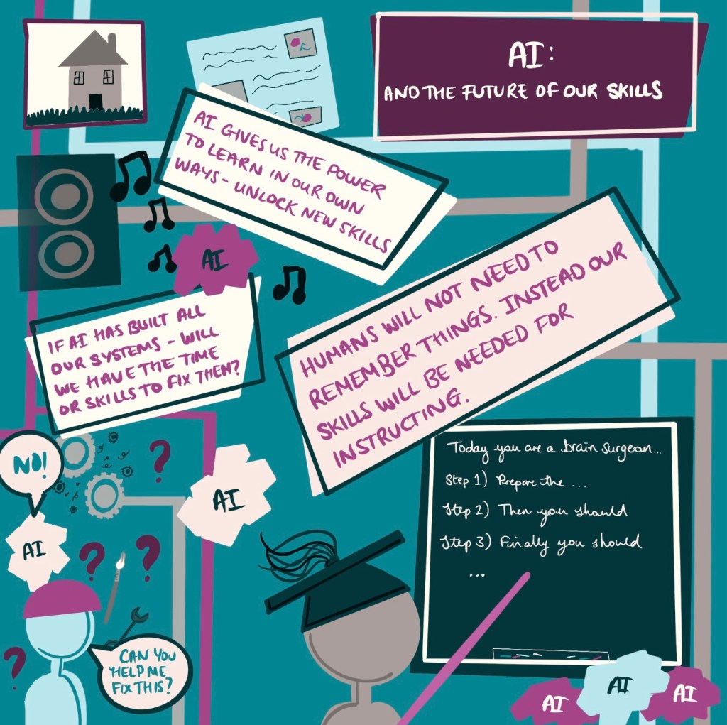 The Role of AI in Redefining Modern&nbsp;Expertise